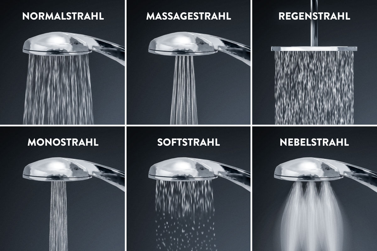 Collage zu unterschiedlichen Strahlarten