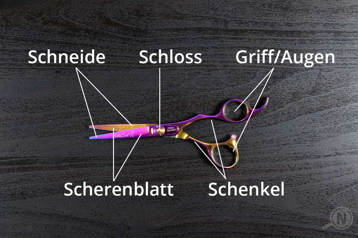 Friseurschere von oben, Komponenten beschriftet