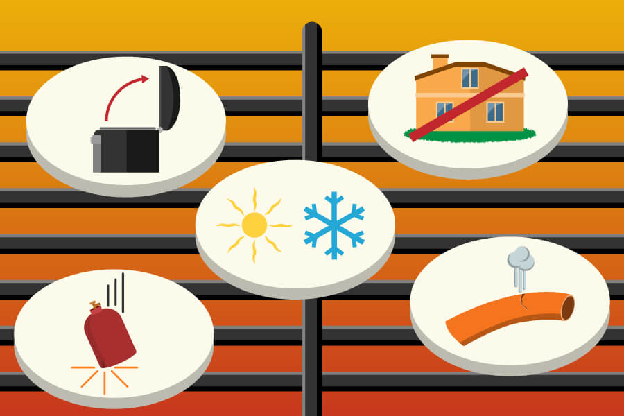 Gasgrill Sicherheitshinweise