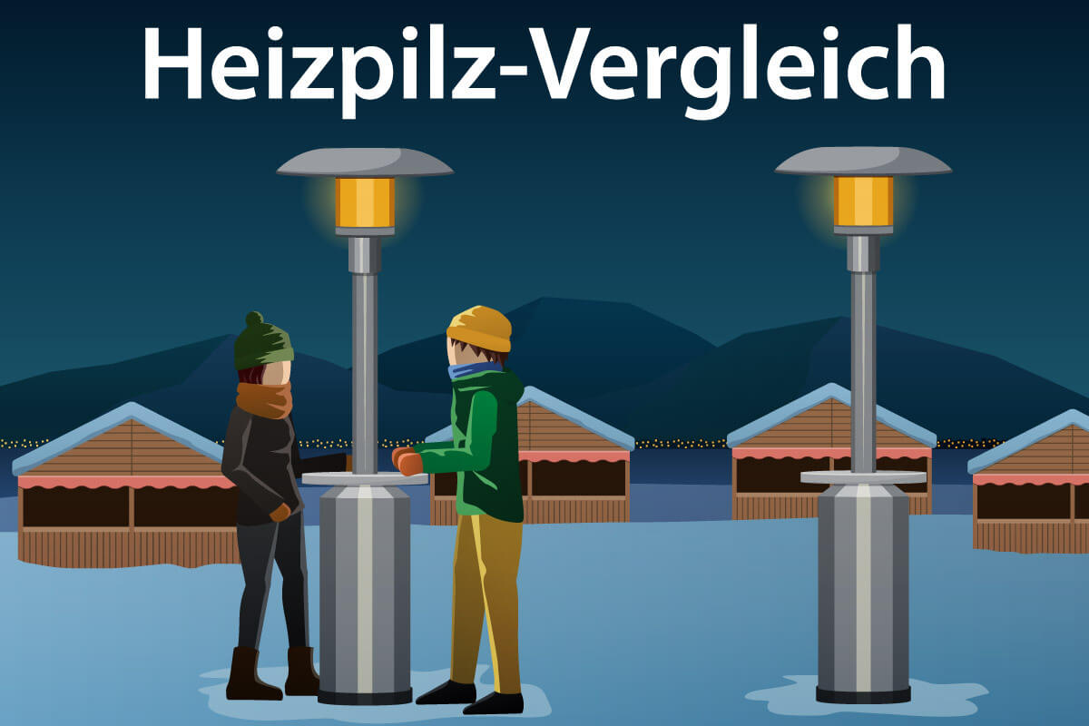 die besten Heizpilze im Vergleich