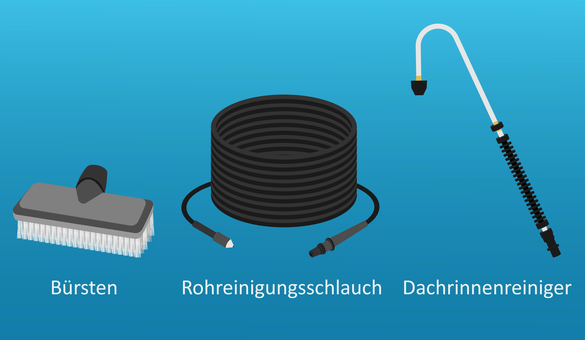 Spezialaufsätze für Hochdruckreiniger