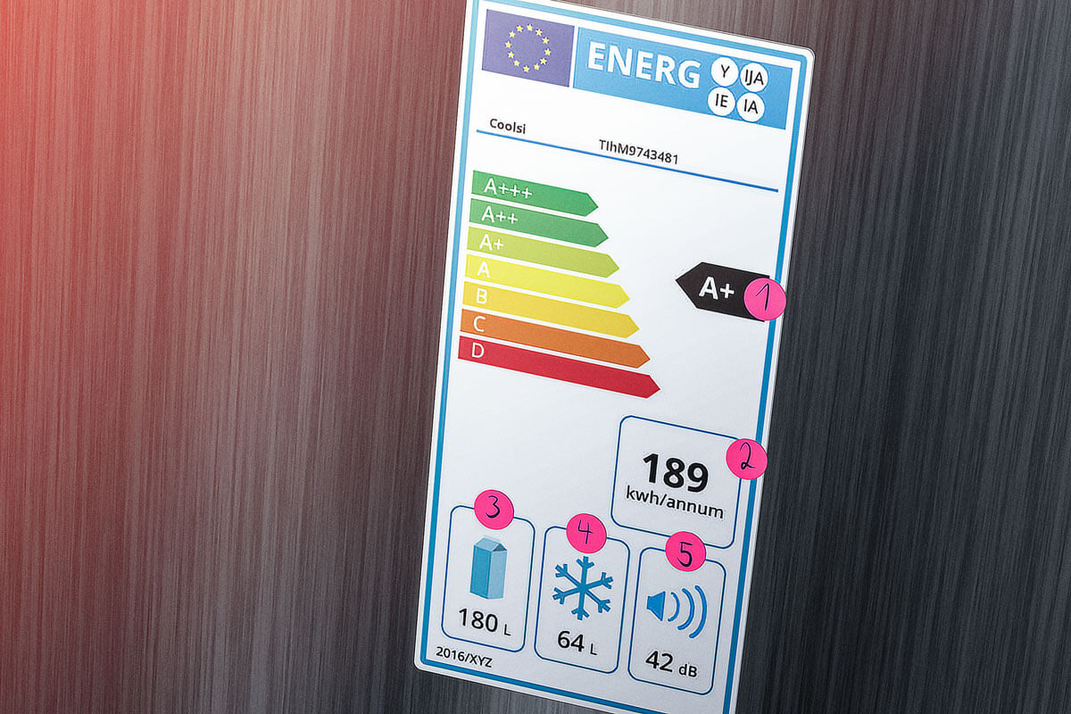 Kühlschrank Energielabel