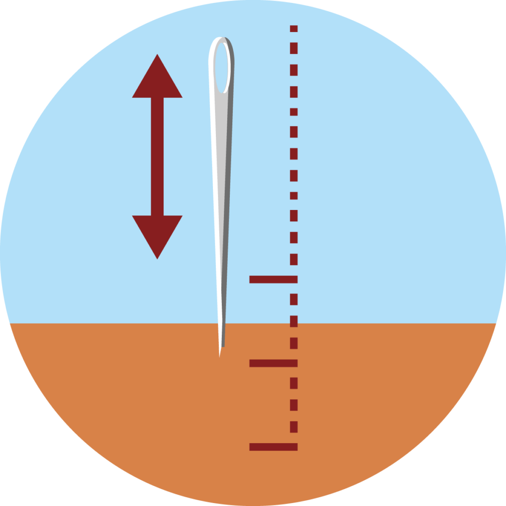 Steuerbarer Nadelstopp