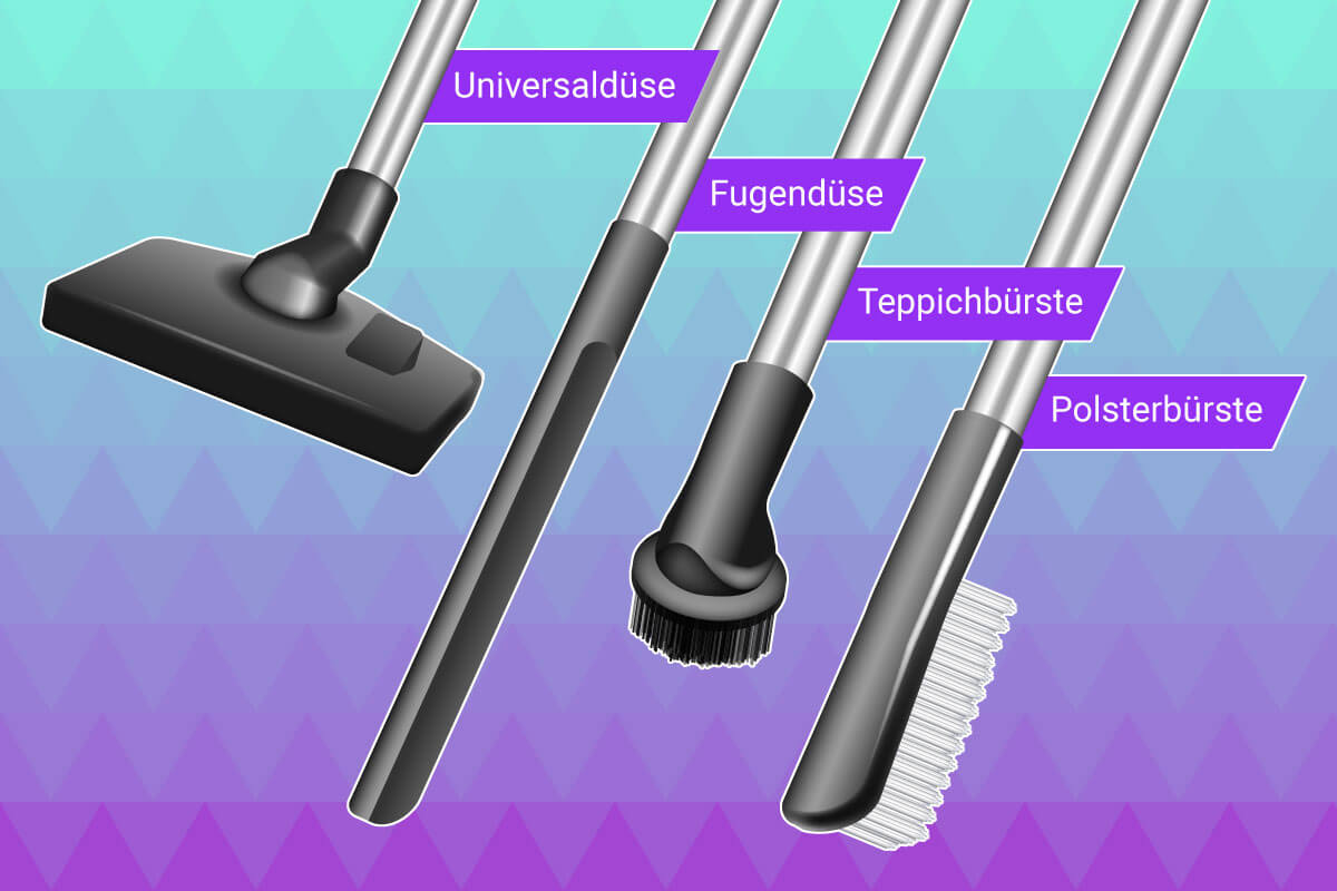 die verschiedenen Duesenarten