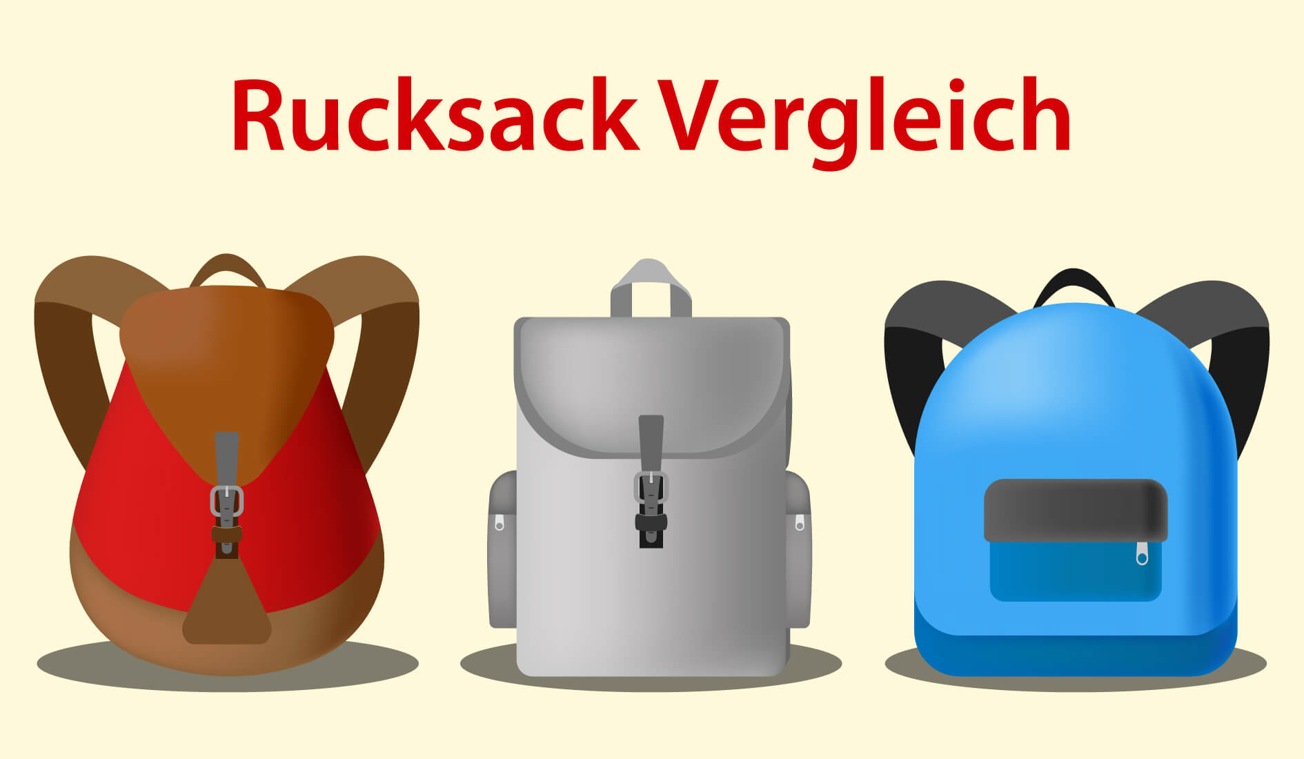 Die besten Rucksäcke im Vergleich