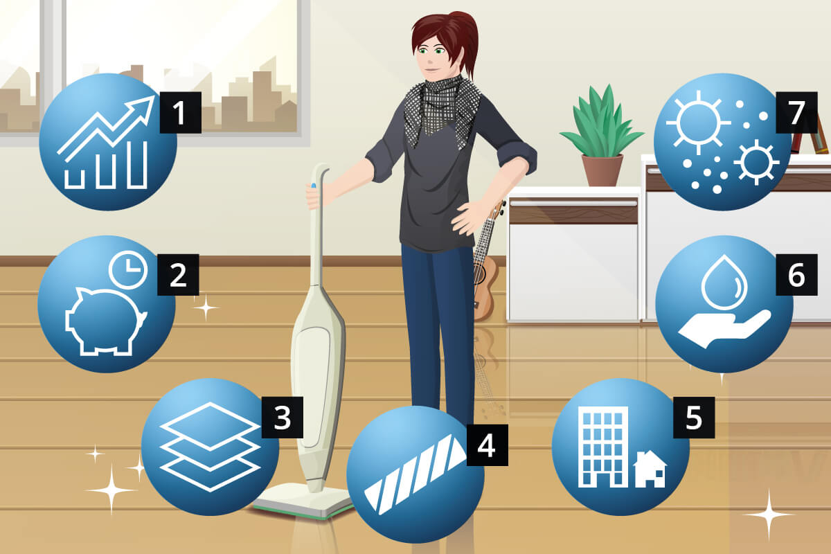Vorteile eines Saugwischers