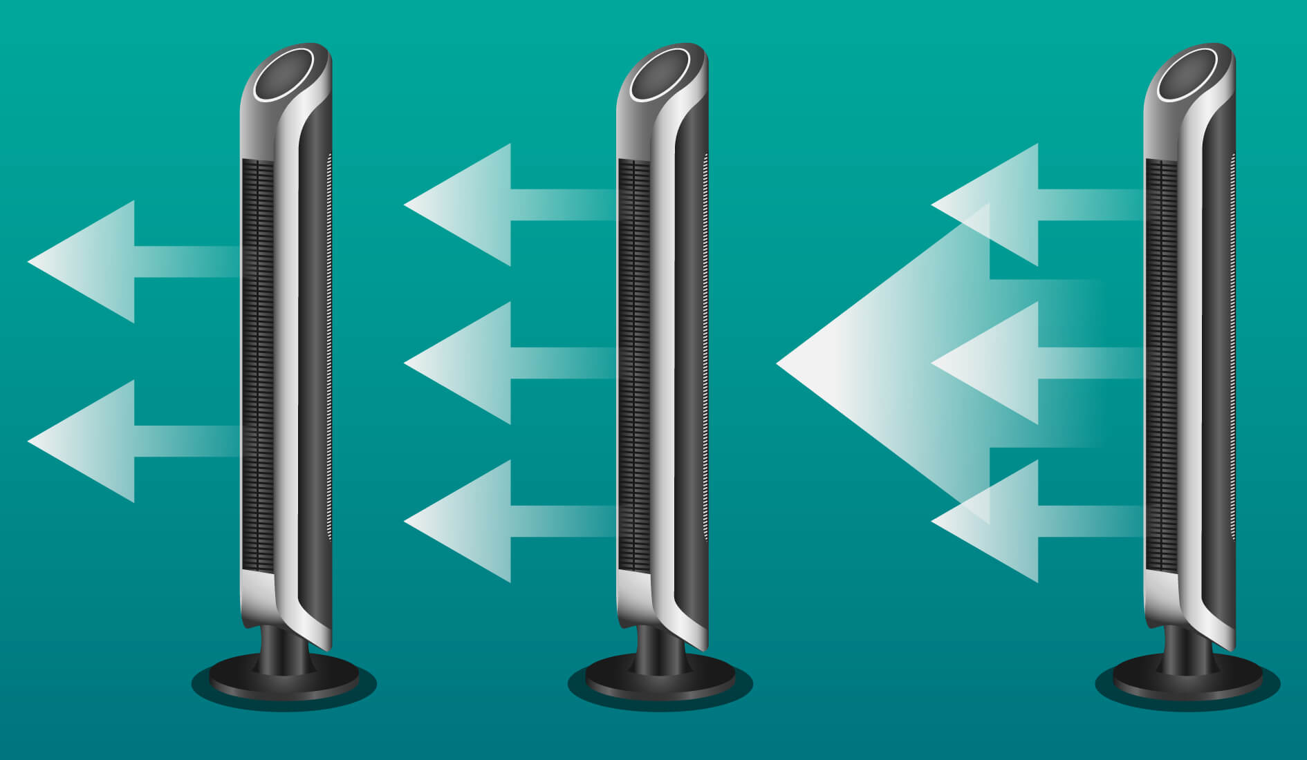 Ventilator Geschwindigkeitsstufen