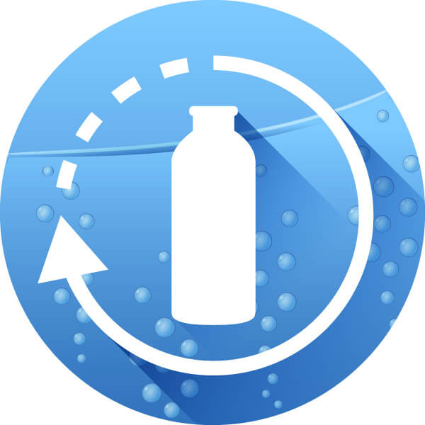 Haltbarkeit der Flasche