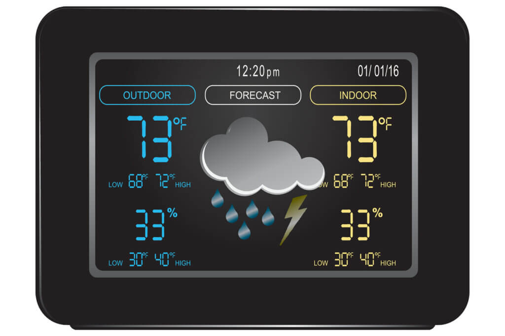 Display mit Farbausgabe