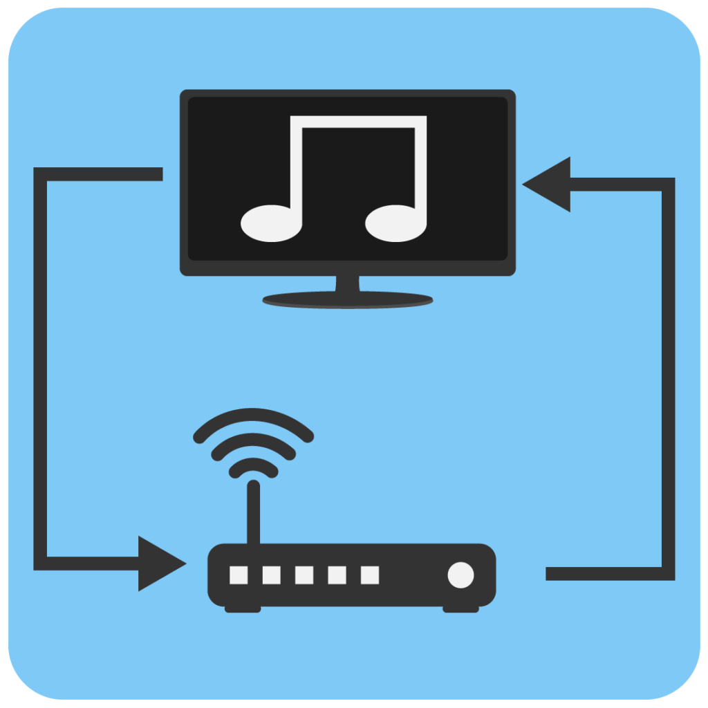 Fernzugriff auf den WLAN-Router